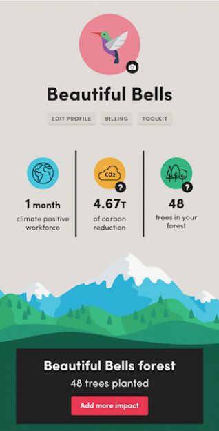 Our Offset Earth forest statistics. Sustainable bell tent hire.
